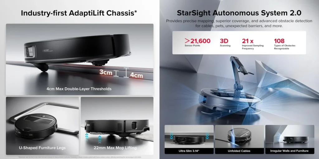 Roborock Saros Z70 AdaptiLift Chassis and StarSight 2.0 autonomous navigation system specs.